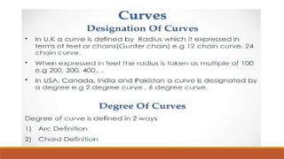 CURVES.pptx surveying engineerings based on survey