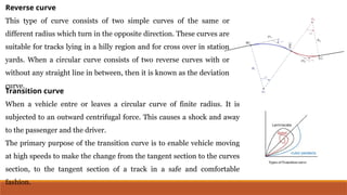 Reverse curve
This type of curve consists of two simple curves of the same or
different radius which turn in the opposite direction. These curves are
suitable for tracks lying in a hilly region and for cross over in station
yards. When a circular curve consists of two reverse curves with or
without any straight line in between, then it is known as the deviation
curve.
Transition curve
When a vehicle entre or leaves a circular curve of finite radius. It is
subjected to an outward centrifugal force. This causes a shock and away
to the passenger and the driver.
The primary purpose of the transition curve is to enable vehicle moving
at high speeds to make the change from the tangent section to the curves
section, to the tangent section of a track in a safe and comfortable
fashion.
 
