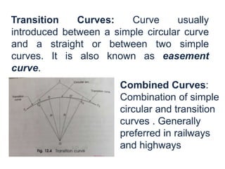 Transition Curves: Curve usually
introduced between a simple circular curve
and a straight or between two simple
curves. It is also known as easement
curve.
Combined Curves:
Combination of simple
circular and transition
curves . Generally
preferred in railways
and highways
 
