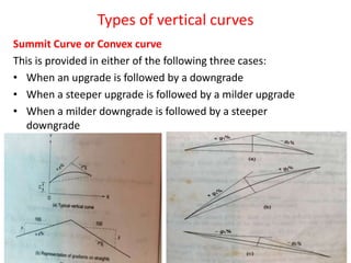 Types of vertical curves
Summit Curve or Convex curve
This is provided in either of the following three cases:
• When an upgrade is followed by a downgrade
• When a steeper upgrade is followed by a milder upgrade
• When a milder downgrade is followed by a steeper
downgrade
 