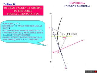 HYPERBOLA
 Problem 16
                                                                     TANGENT & NORMAL
 TO DRAW TANGENT & NORMAL
       TO THE CURVE
   FROM A GIVEN POINT ( Q )                       A




1.JOIN POINT Q TO F.
2.CONSTRUCT 900 ANGLE WITH THIS LINE AT
  POINT F                                     T
3.EXTEND THE LINE TO MEET DIRECTRIX AT T
4. JOIN THIS POINT TO Q AND EXTEND. THIS IS
  TANGENT TO CURVE FROM Q
                                                      (vertex)
                                                                 V
                                                                           F ( focus)
5.TO THIS TANGENT DRAW PERPENDICULAR                                 900
  LINE FROM Q. IT IS NORMAL TO CURVE.
                                                                                        N




                                                      N          Q




                                                  B


                                                                      T
 