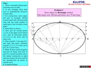 Steps:
                                                                                    ELLIPSE
                                                                             BY RECTANGLE METHOD
1 Draw a rectangle taking major
and minor axes as sides.
2. In this rectangle draw both                               Problem 2
axes as perpendicular bisectors
                                                 Draw ellipse by Rectangle method.
of each other..
3. For construction, select upper        Take major axis 100 mm and minor axis 70 mm long.
left part of rectangle. Divide
vertical small side and horizontal
long side into same number of                                     D                           4
                                     4
equal parts.( here divided in four
parts)                               3                                                        3
4. Name those as shown..
5. Now join all vertical points      2                                                        2
1,2,3,4, to the upper end of minor
axis. And all horizontal points      1                                                        1
i.e.1,2,3,4 to the lower end of
minor axis.                          A      1      2      3      4       3      2     1           B
6. Then extend C-1 line upto D-1
and mark that point. Similarly
extend C-2, C-3, C-4 lines up to
D-2, D-3, & D-4 lines.
7. Mark all these points properly
and join all along with ends A
and D in smooth possible curve.
Do similar construction in right                                     C
side part.along with lower half of
the rectangle.Join all points in
smooth curve.
It is required ellipse.
 