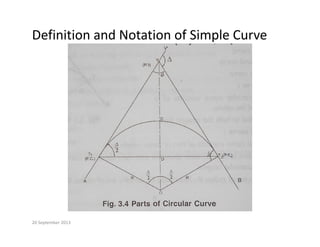 Definition and Notation of Simple Curve
20 September 2013
 