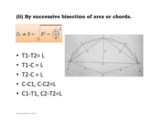 (ii) By successive bisection of arcs or chords.
• T1 T2= L
• T1‐T2= L
• T1‐C = L
• T2‐C = L
• C‐C1, C‐C2=L
,
• C1‐T1, C2‐T2=L
20 September 2013
 