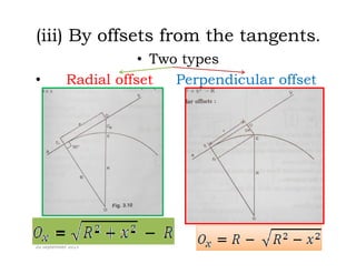 (iii) By offsets from the tangents.
• Two types
• Radial offset Perpendicular offset
p
20 September 2013
 