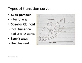 Types of transition curve
• Cubic parabola
• For railway
• ‐ For railway
• Spiral or Clothoid
‐ Ideal transition
‐ Radius α Distance
• Lemniscates
‐ Used for road
‐ Used for road
20 September 2013
 