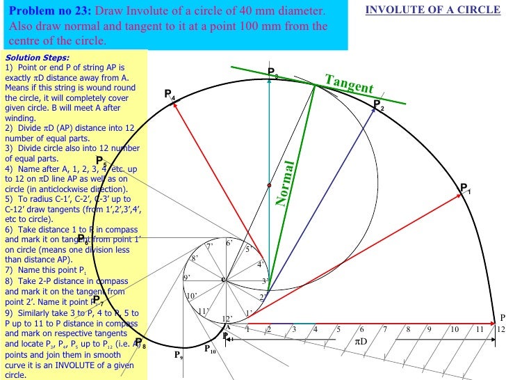  Draw A Sketch Of Your Spectroscope Showing The Path with simple drawing