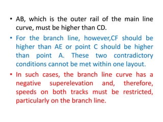 • AB, which is the outer rail of the main line
curve, must be higher than CD.
• For the branch line, however,CF should be
higher than AE or point C should be higher
than point A. These two contradictory
conditions cannot be met within one layout.
• In such cases, the branch line curve has a
negative superelevation and, therefore,
speeds on both tracks must be restricted,
particularly on the branch line.
 