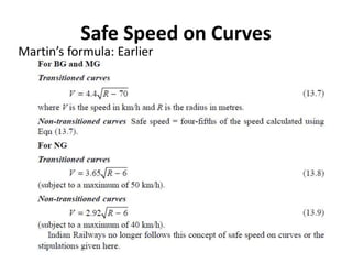 Safe Speed on Curves
Martin’s formula: Earlier
 
