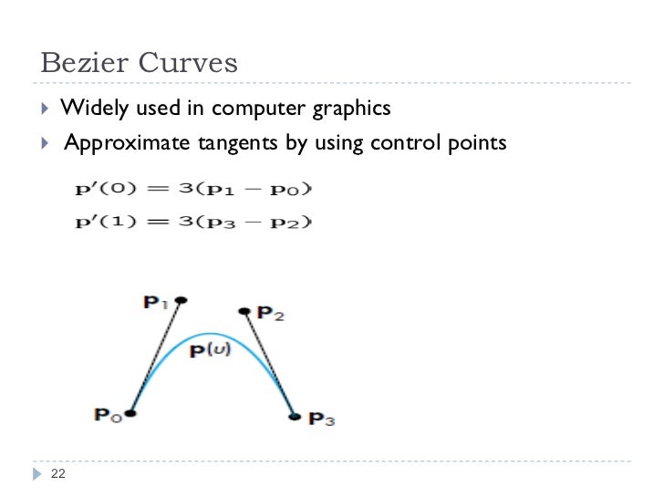 Bezier Curve In Computer Graphics Pdf FerisGraphics