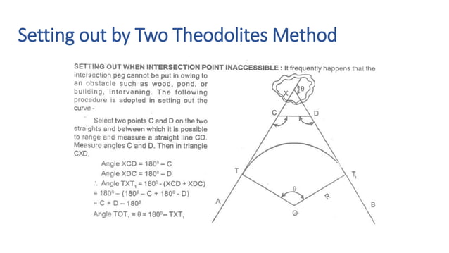 Curve setting (Basic Mine Surveying)_MI10412MI.pptx | Geology | Science