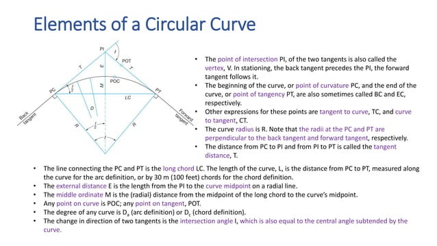 Curve setting (Basic Mine Surveying)_MI10412MI.pptx | Geology | Science