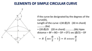 Curve setting ppt | PPTX
