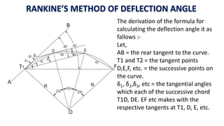 Curve setting ppt