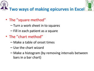 Two ways of making epicurves in Excel
• The ”square method”
– Turn a work sheet in to squares
– Fill in each patient as a square
• The ”chart method”
– Make a table of onset times
– Use the chart wizard
– Make a histogram (by removing intervals between
bars in a bar chart)
 