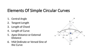 Measure the angle AMN and CNM. And determine the deflection angle and ...