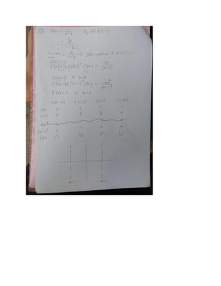 Curve sketching personal notes