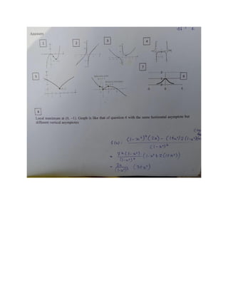 Curve sketching personal notes