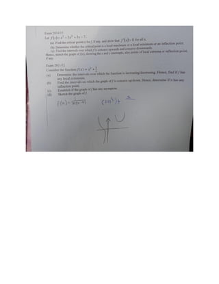 Curve sketching personal notes