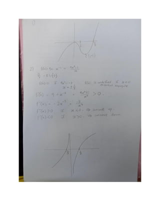 Curve sketching personal notes