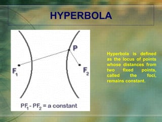 HYPERBOLA Hyperbola is defined as the locus of points whose distances from two fixed points, called the foci, remains constant. 