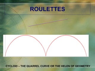 ROULETTES CYCLOID CYCLOID – THE QUARREL CURVE OR THE HELEN OF GEOMETRY 