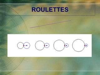 ROULETTES EPICYCLOID 
