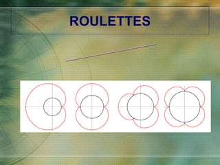 ROULETTES EPICYCLOID 