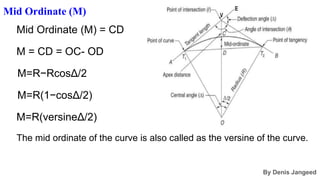 Curve Surveying by DJ Sir.pptx