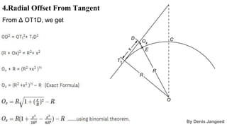 Radially Offset Curve Surveying by DJ Sir.pptx