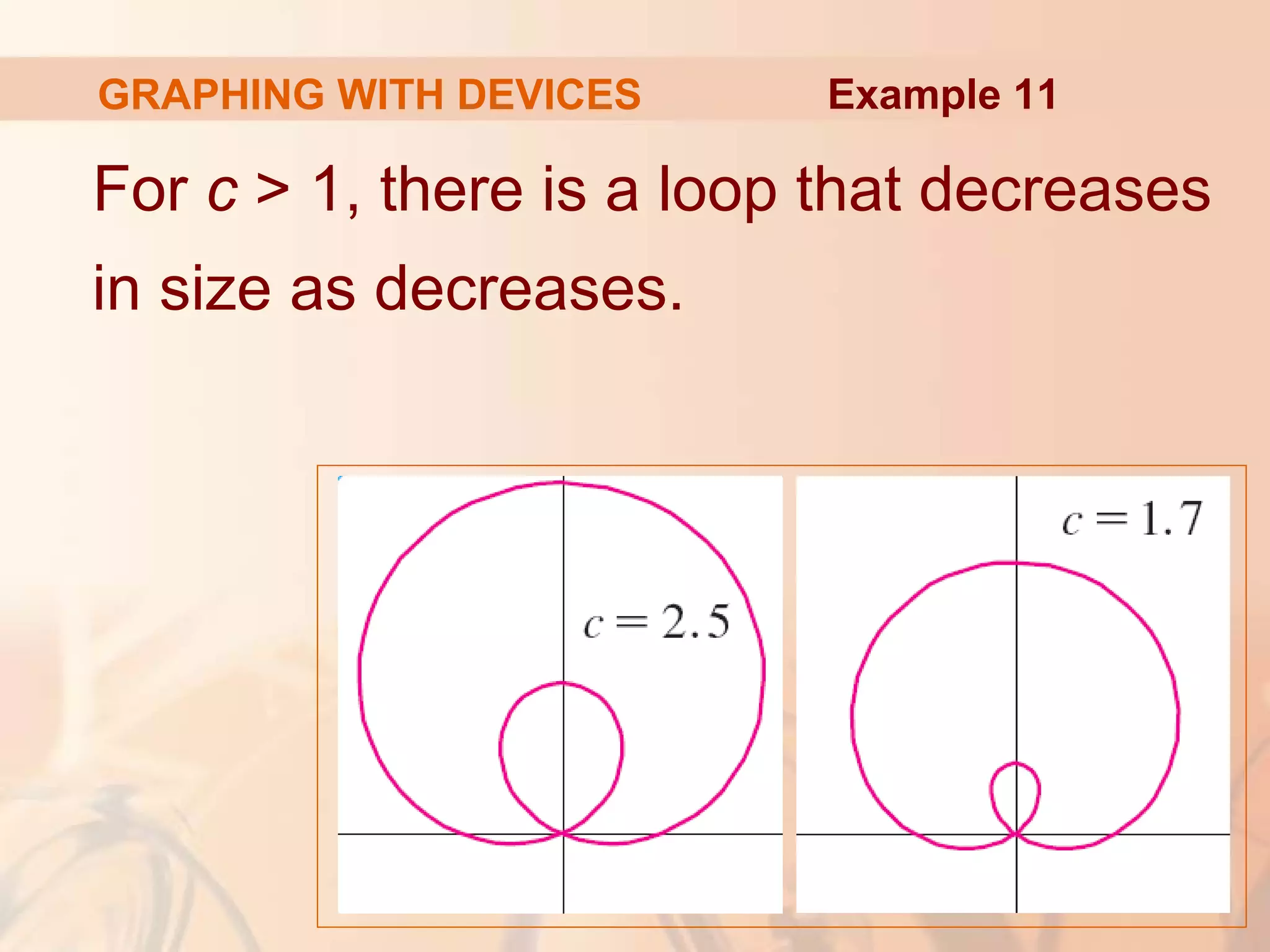 GRAPHING WITH DEVICES
For c > 1, there is a loop that decreases
in size as decreases.
Example 11
 