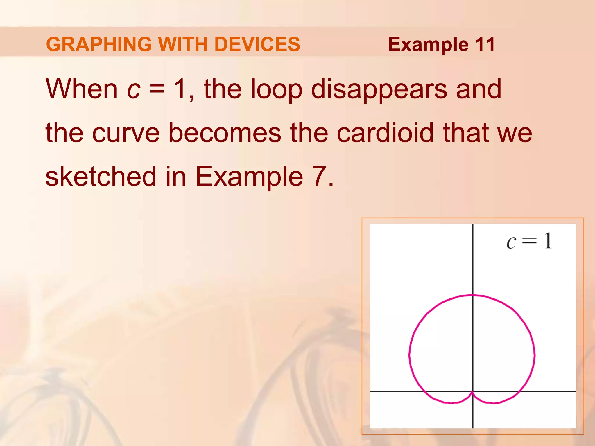 GRAPHING WITH DEVICES
When c = 1, the loop disappears and
the curve becomes the cardioid that we
sketched in Example 7.
Example 11
 