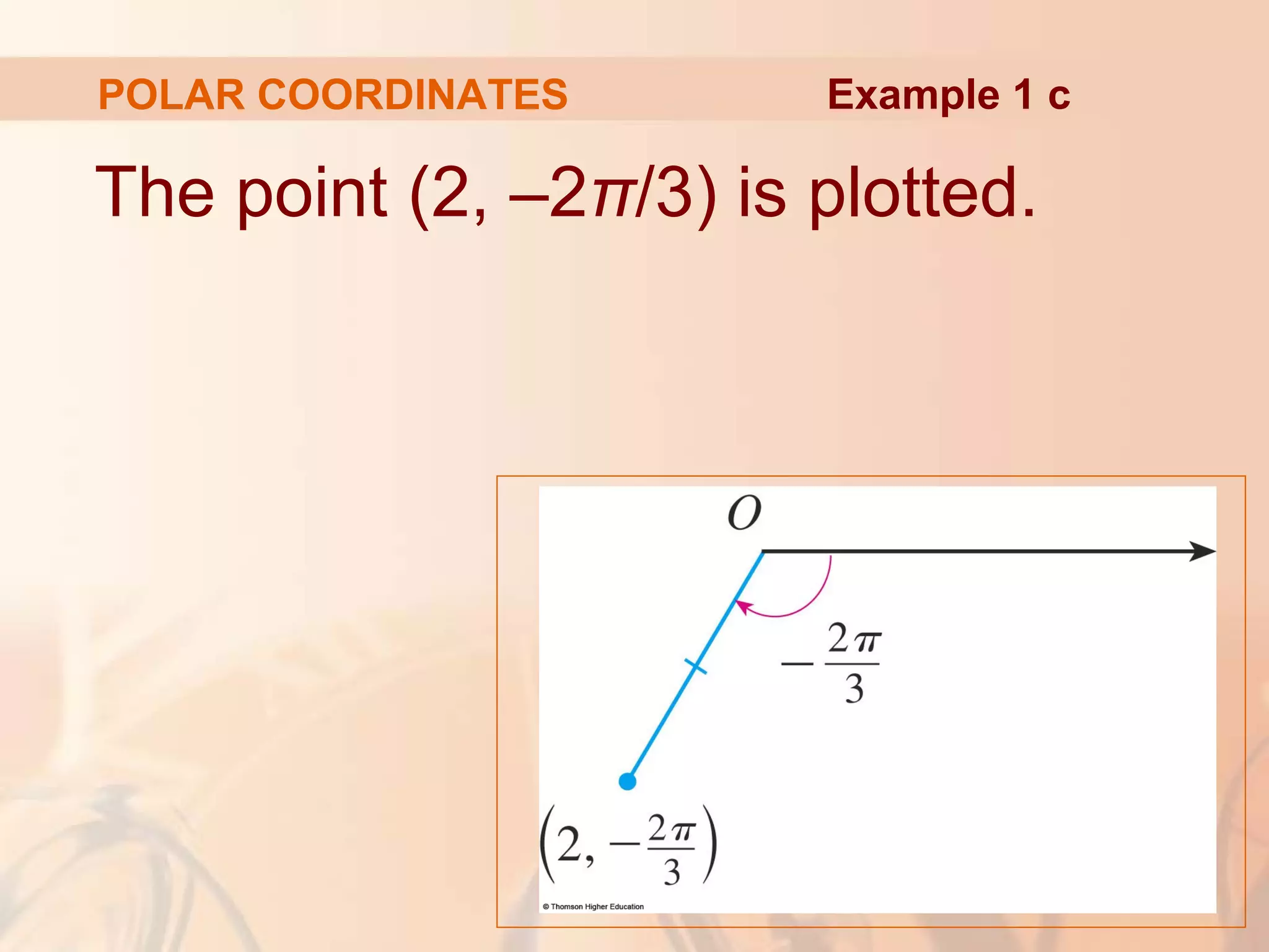 POLAR COORDINATES
The point (2, –2π/3) is plotted.
Example 1 c
 