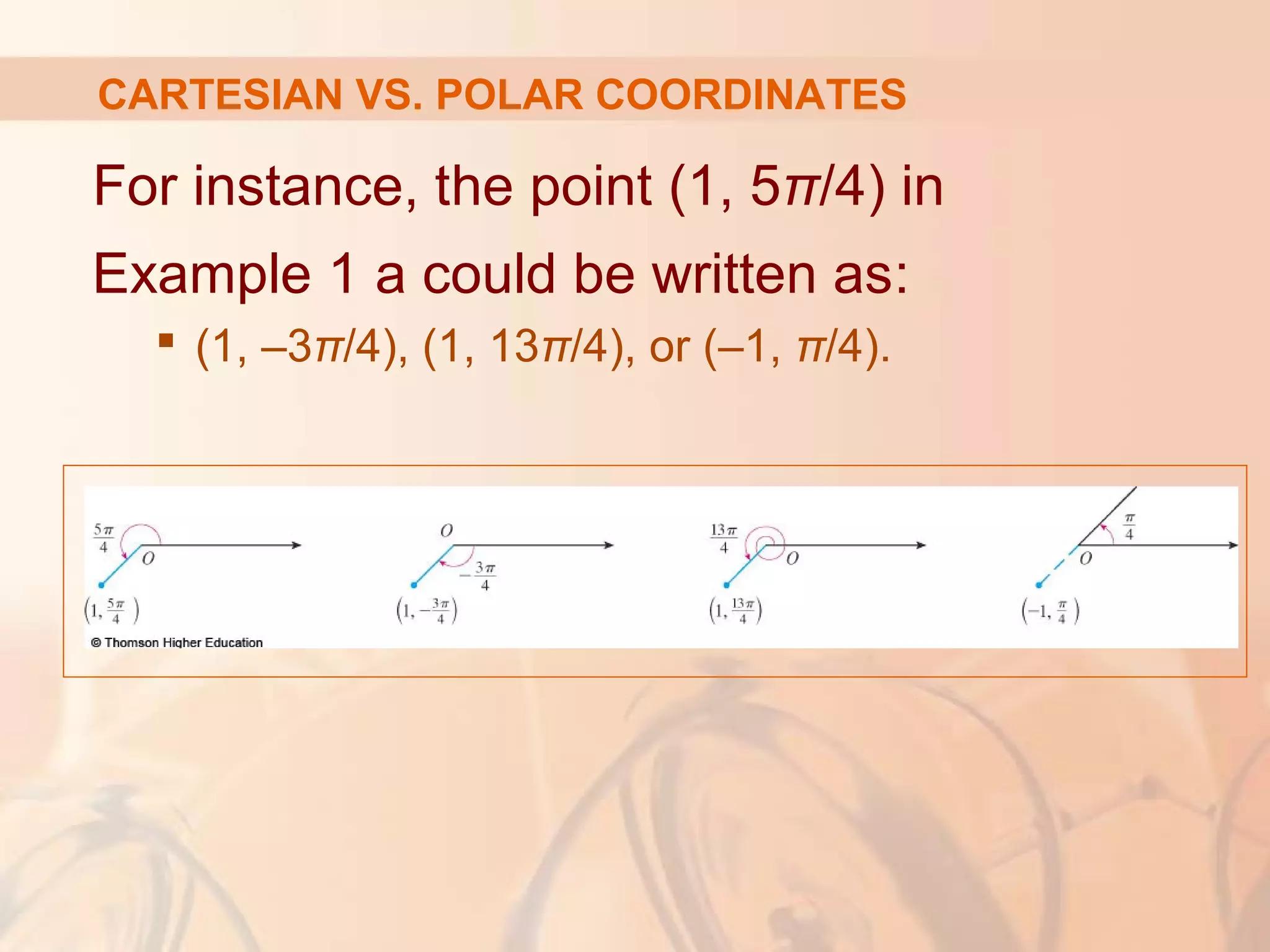 CARTESIAN VS. POLAR COORDINATES
For instance, the point (1, 5π/4) in
Example 1 a could be written as:
 (1, –3π/4), (1, 13π/4), or (–1, π/4).
 