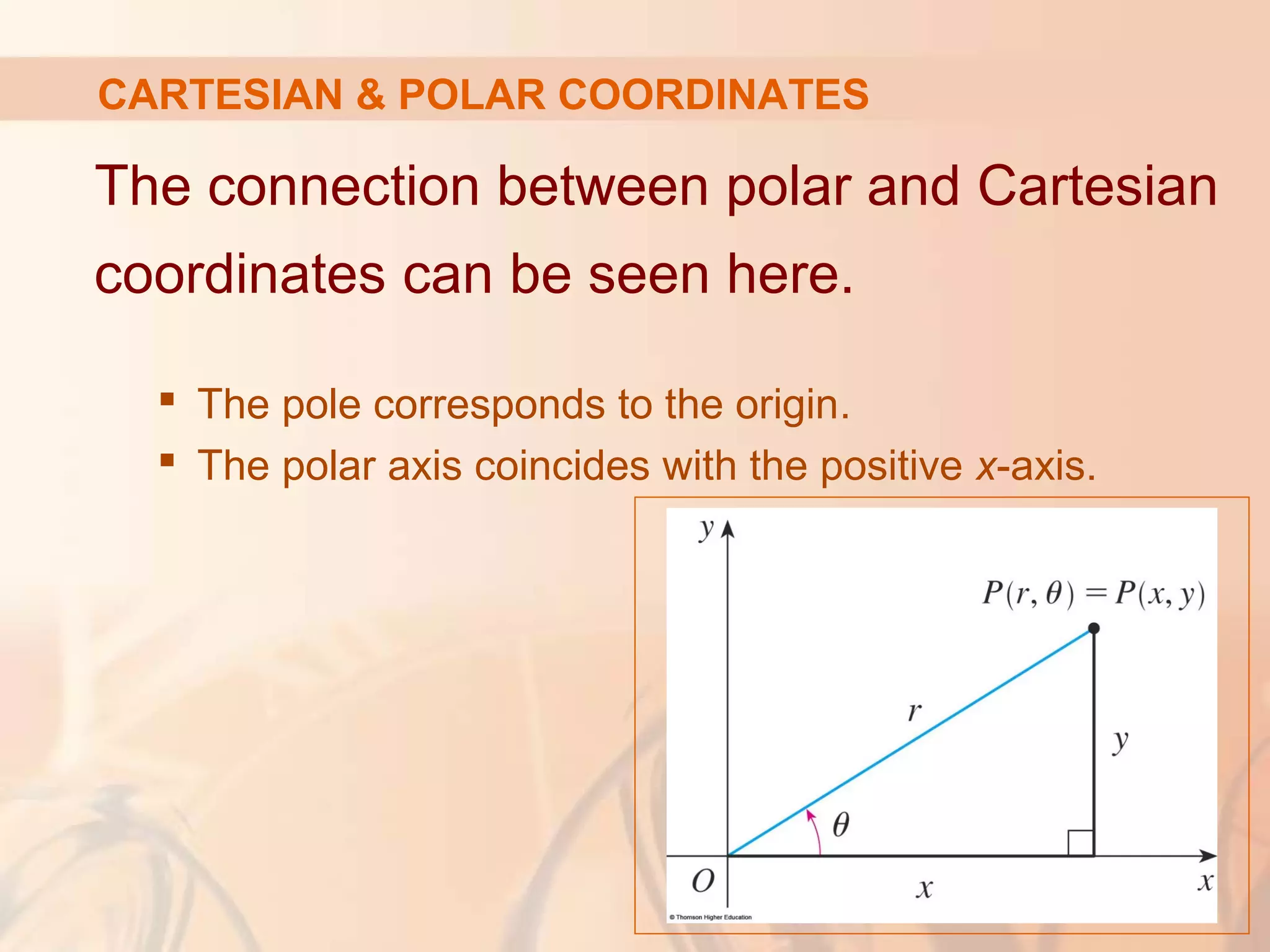CARTESIAN & POLAR COORDINATES
The connection between polar and Cartesian
coordinates can be seen here.
 The pole corresponds to the origin.
 The polar axis coincides with the positive x-axis.
 