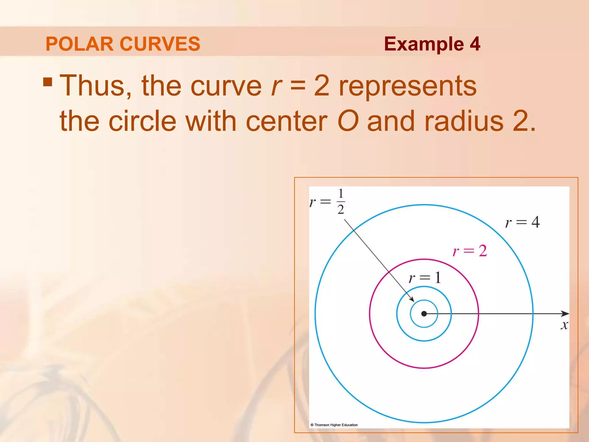 POLAR CURVES
 Thus, the curve r = 2 represents
the circle with center O and radius 2.
Example 4
 