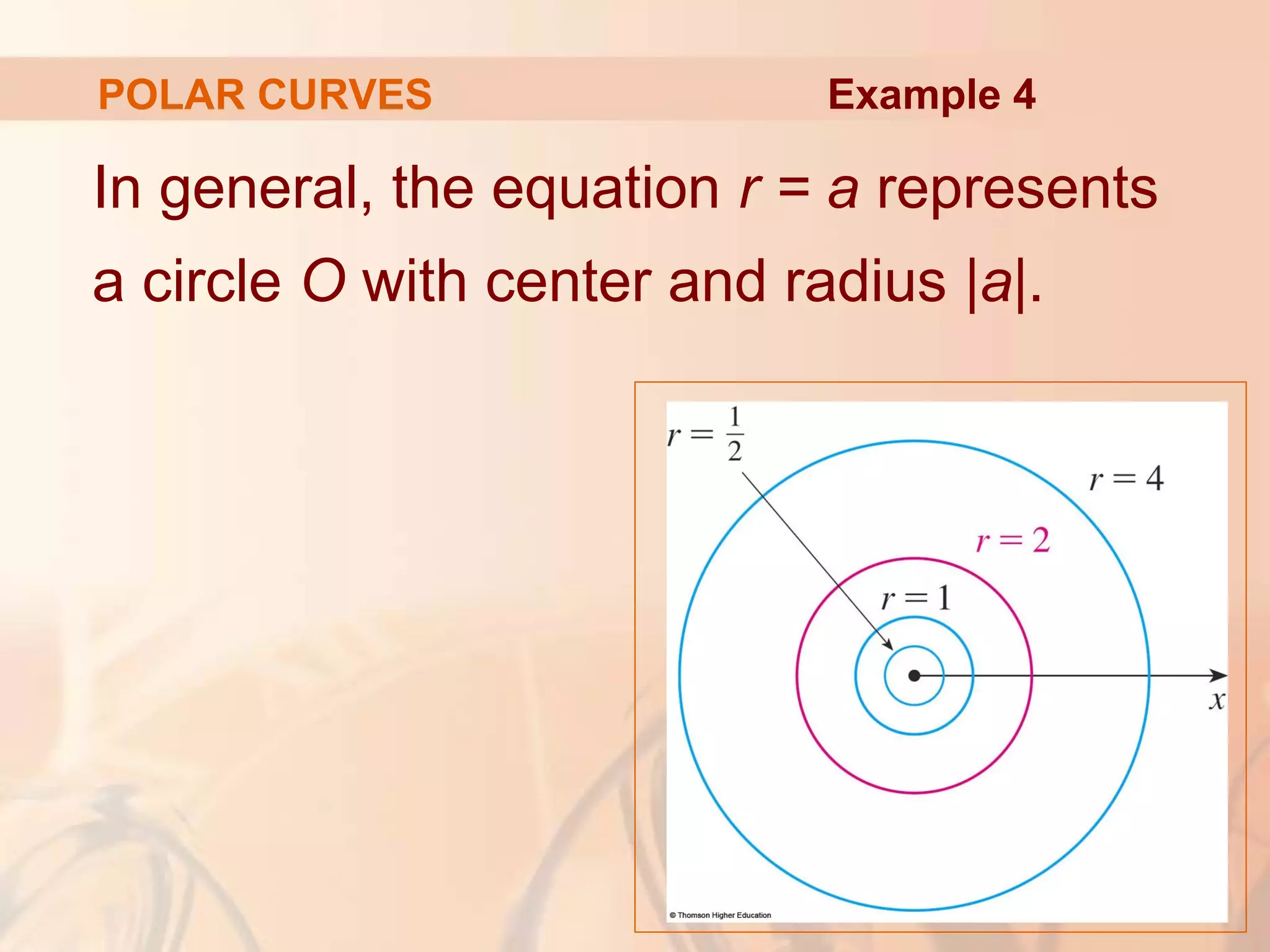 POLAR CURVES
In general, the equation r = a represents
a circle O with center and radius |a|.
Example 4
 