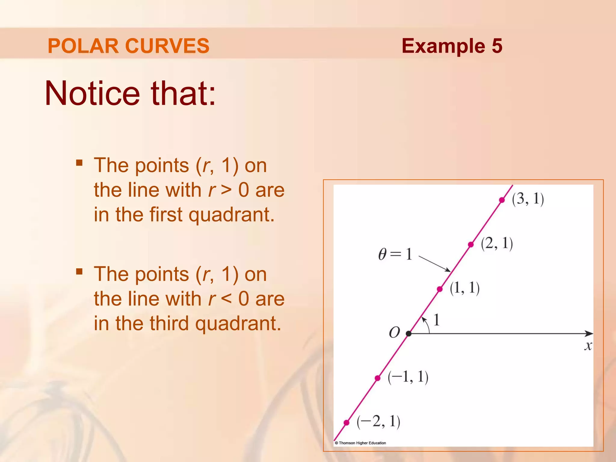 POLAR CURVES
Notice that:
 The points (r, 1) on
the line with r > 0 are
in the first quadrant.
 The points (r, 1) on
the line with r < 0 are
in the third quadrant.
Example 5
 