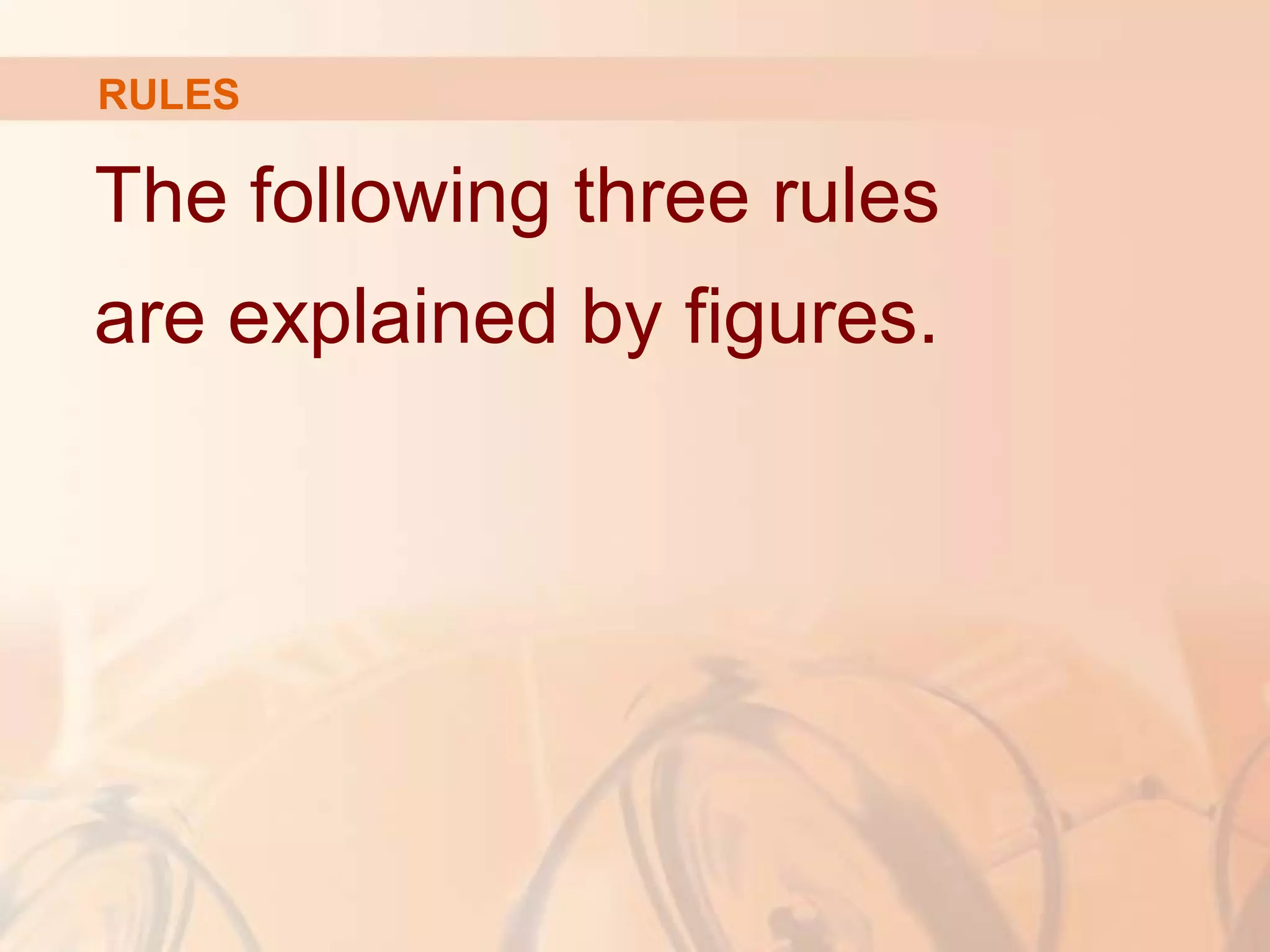 RULES
The following three rules
are explained by figures.
 