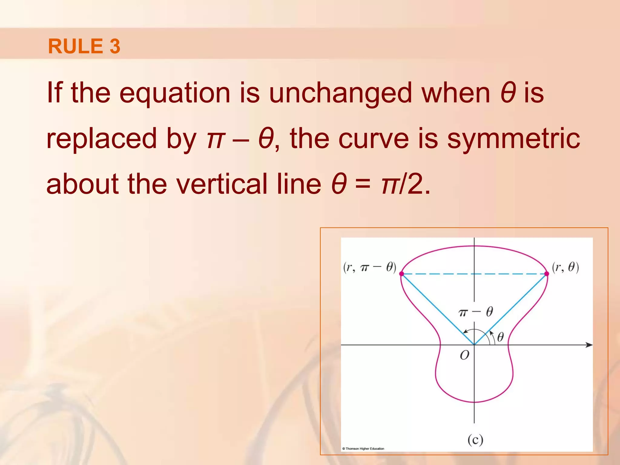RULE 3
If the equation is unchanged when θ is
replaced by π – θ, the curve is symmetric
about the vertical line θ = π/2.
 