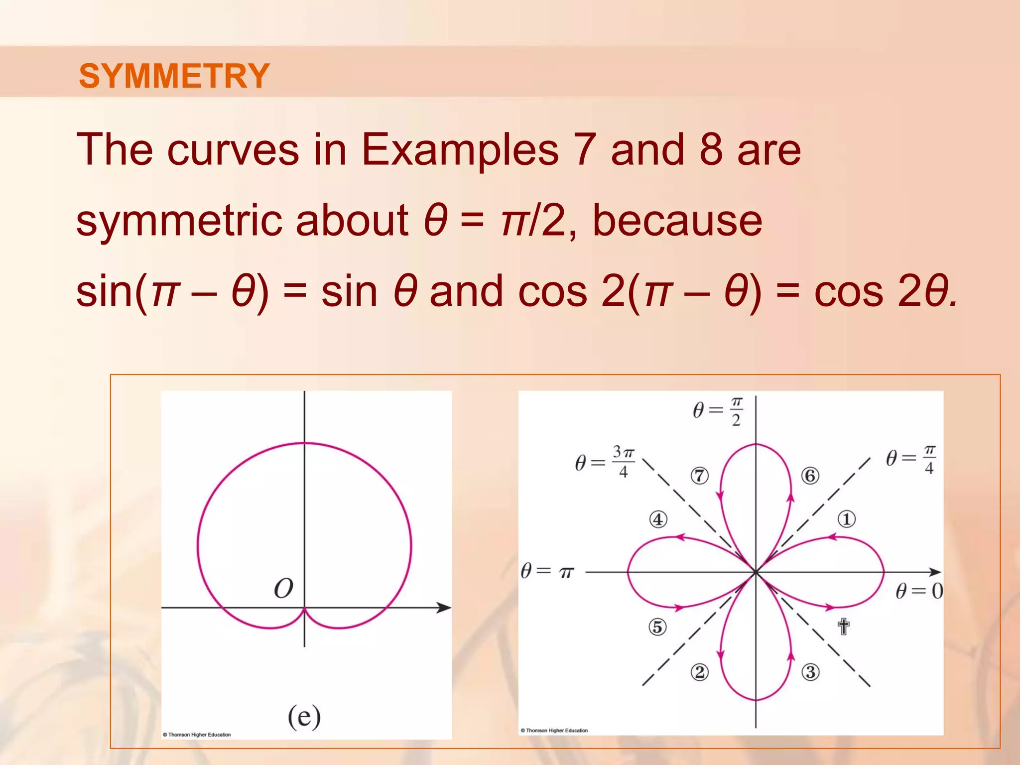 SYMMETRY
The curves in Examples 7 and 8 are
symmetric about θ = π/2, because
sin(π – θ) = sin θ and cos 2(π – θ) = cos 2θ.
 