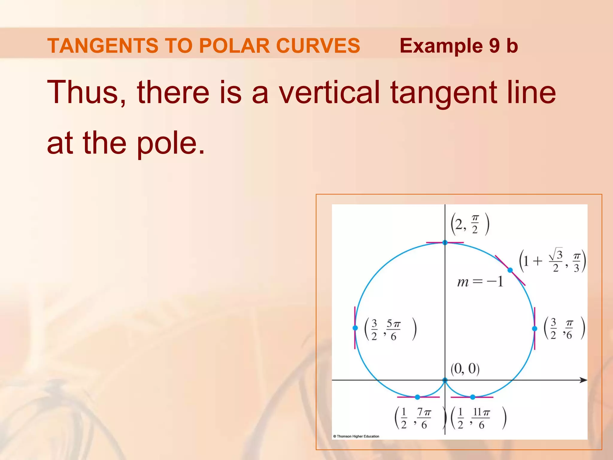 TANGENTS TO POLAR CURVES
Thus, there is a vertical tangent line
at the pole.
Example 9 b
 
