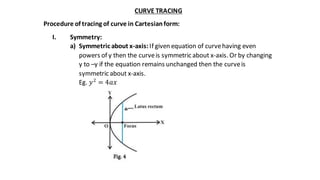 CURVE TRACING
Procedure of tracing of curve in Cartesianform:
I. Symmetry:
a) Symmetric about x-axis:If given equation of curvehaving even
powers of y then the curveis symmetric about x-axis. Or by changing
y to –y if the equation remains unchanged then the curveis
symmetric about x-axis.
Eg. 𝑦2
= 4𝑎𝑥
 