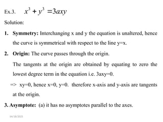 Curve Tracing in Cartesian coordinates.pptx