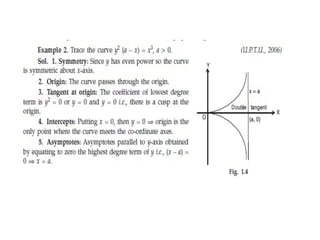 Curve Tracing in Cartesian coordinates.pptx