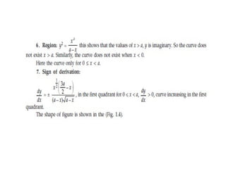 Curve Tracing in Cartesian coordinates.pptx