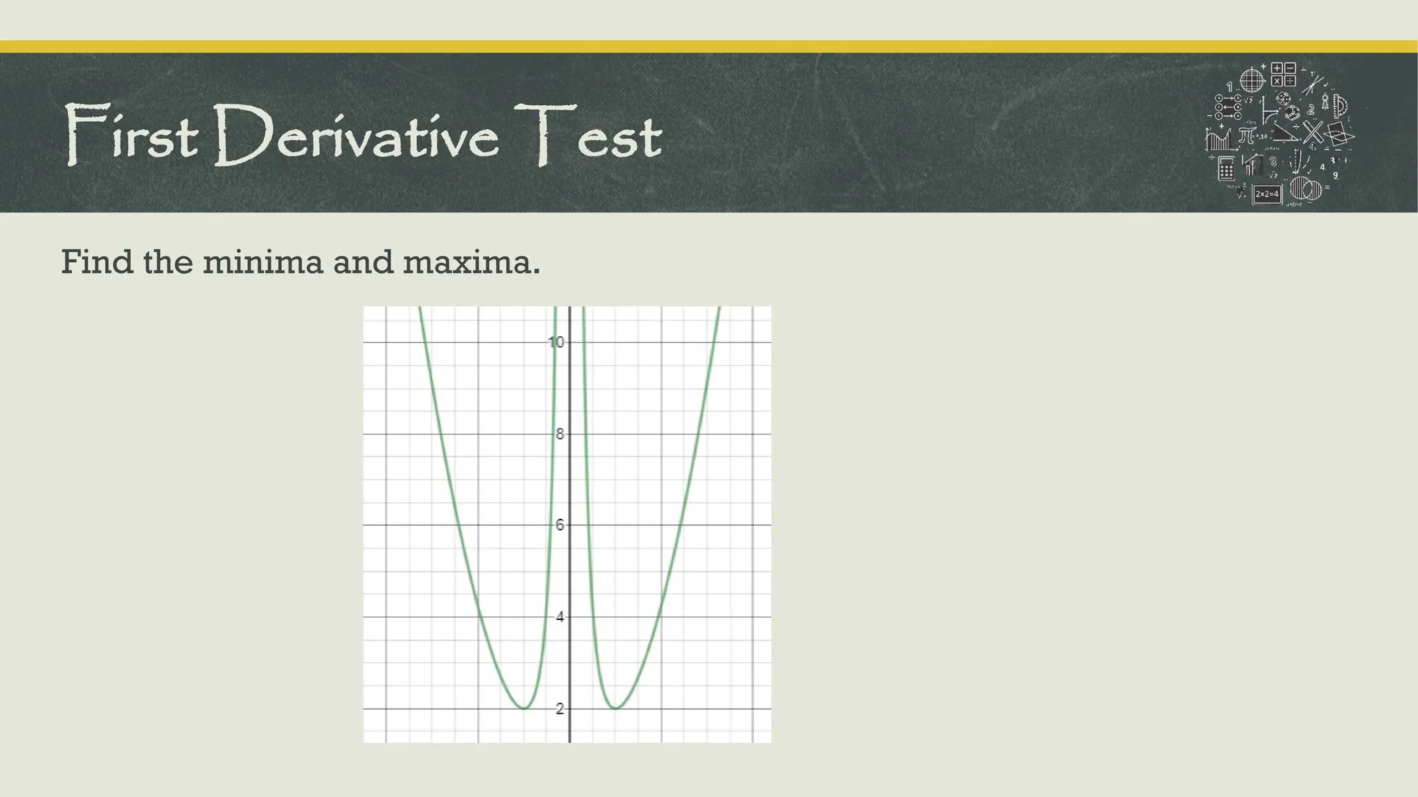 Find the minima and maxima.
First Derivative Test
 