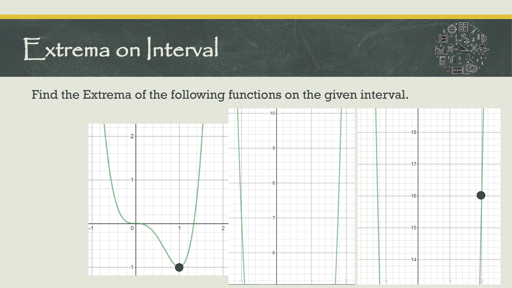 Find the Extrema of the following functions on the given interval.
Extrema on Interval
 