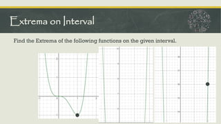 Find the Extrema of the following functions on the given interval.
Extrema on Interval
 
