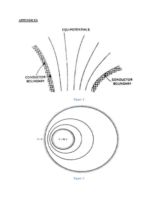 Electromagnetic Field Theory | DOCX